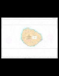 Chart 617 Island of la Gomera